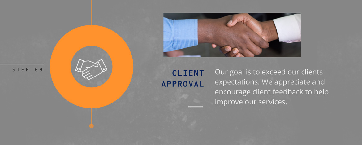 west-wood-infographic-project-execution-10 west wood infographic project execution 9