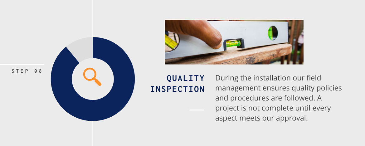 west-wood-infographic-project-execution-9 west wood infographic project execution 8